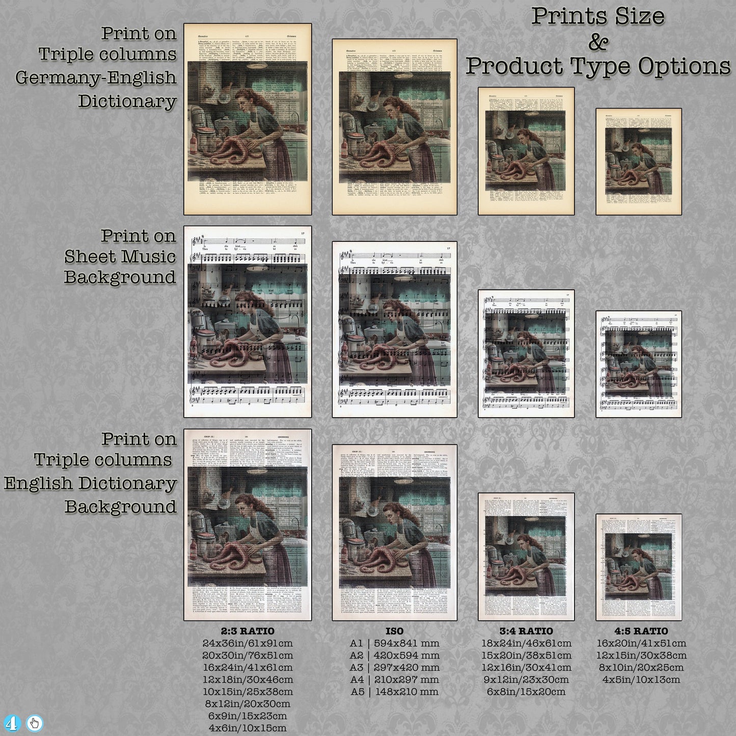 Dinner - Victorian Gothic Art on Vintage Dictionary Page - ArtCursor