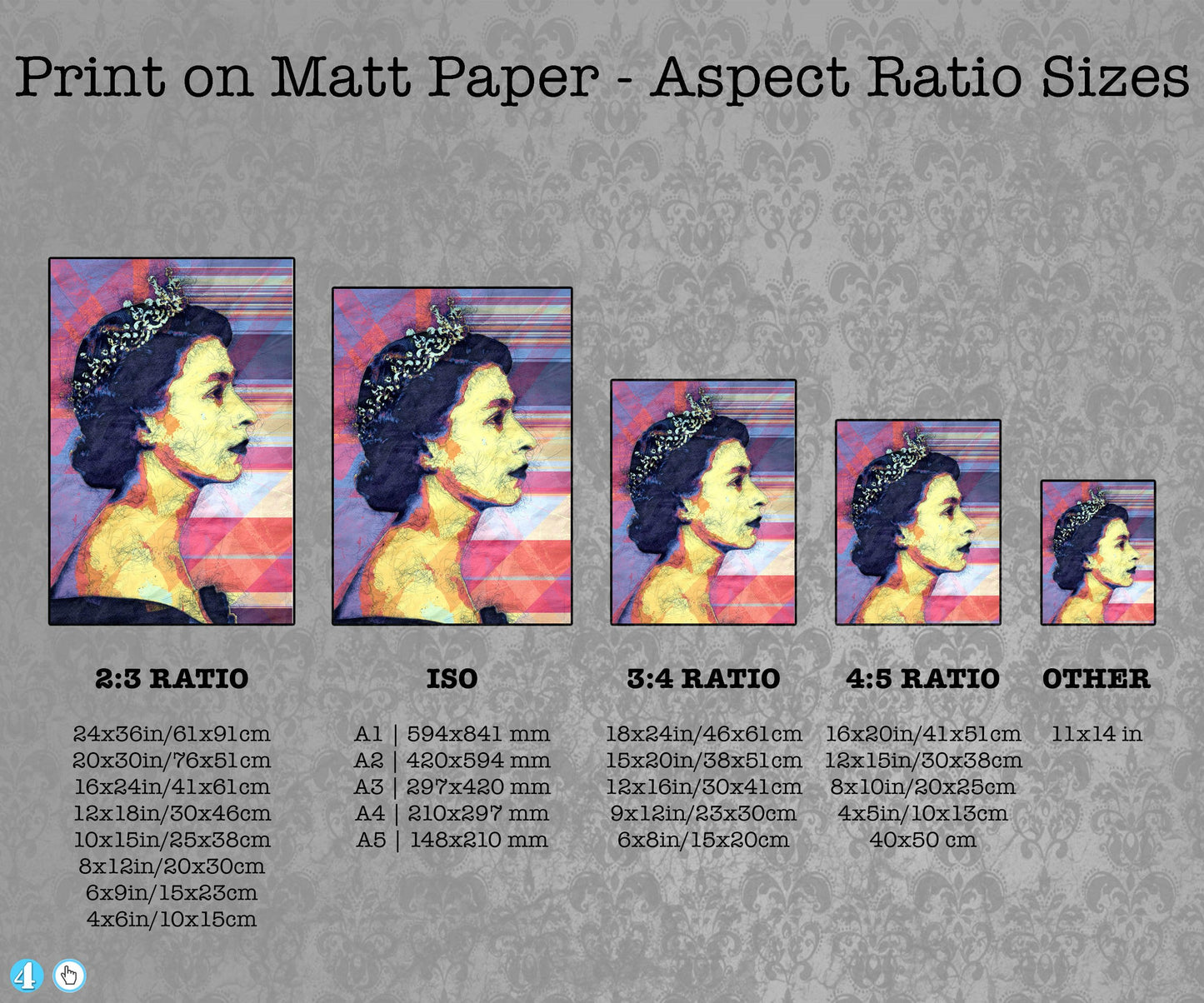 Queen Elizabeth II - Pop Art Modern Poster Stylised Art no. 1 - ArtCursor