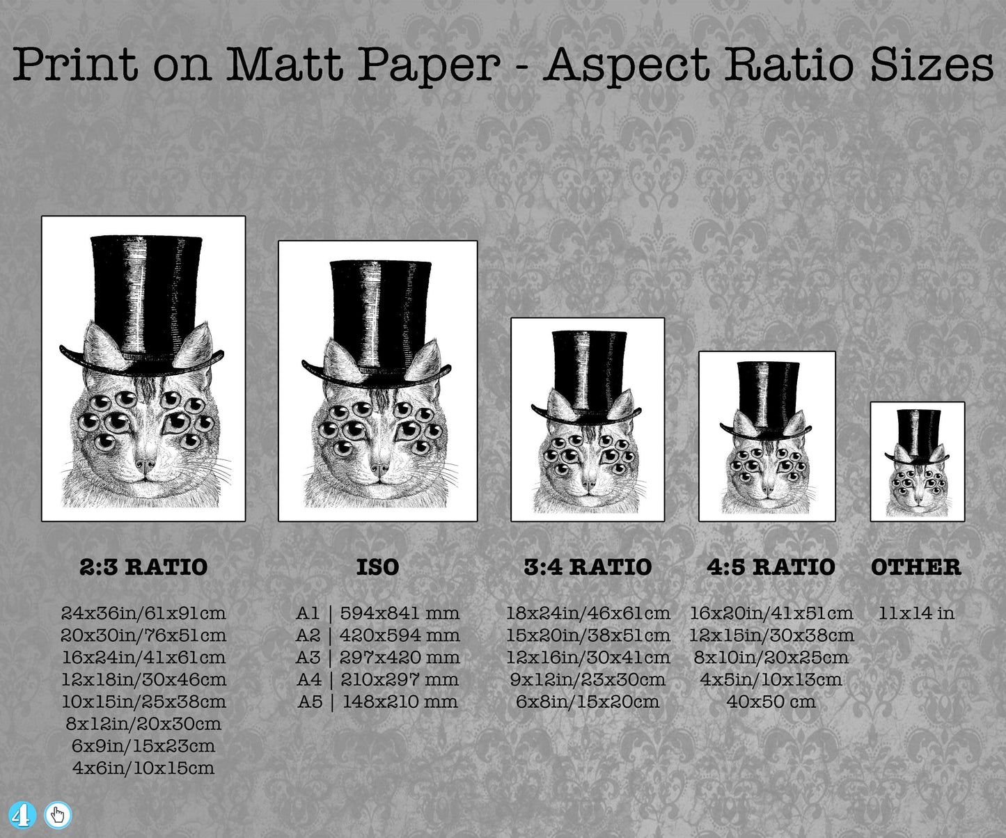 I See You - Victorian Gothic Decor - ArtCursor