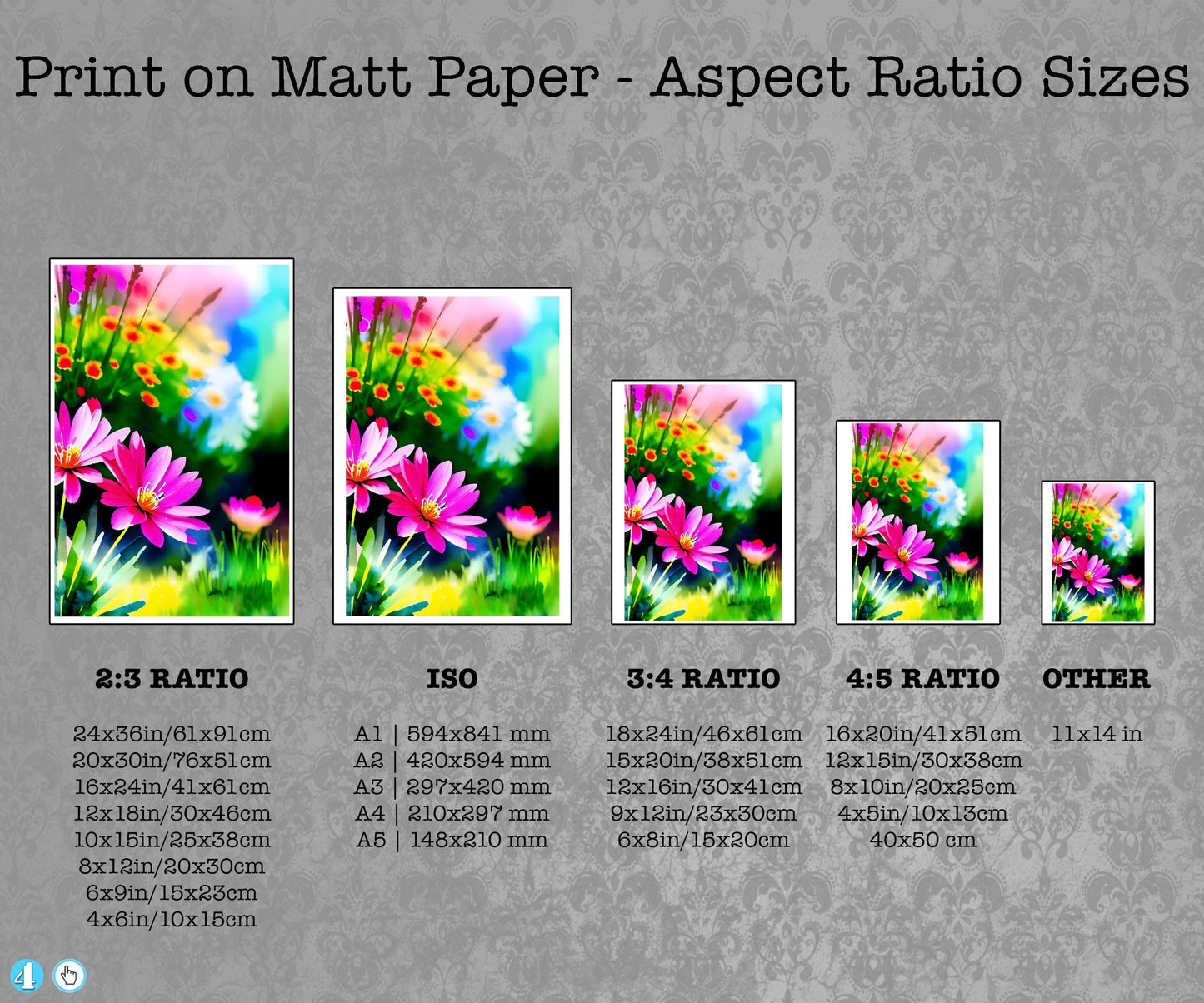 Surreal Floral Symphony" - ArtCursor