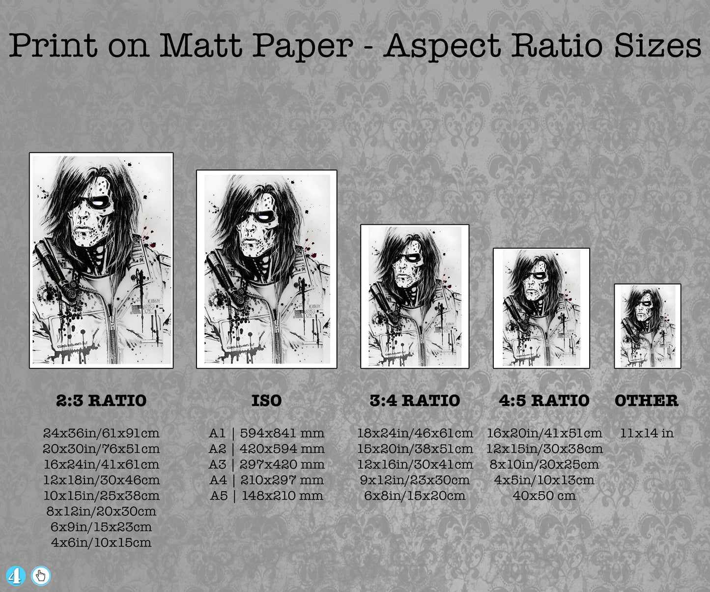 The Android Gaze - ArtCursor