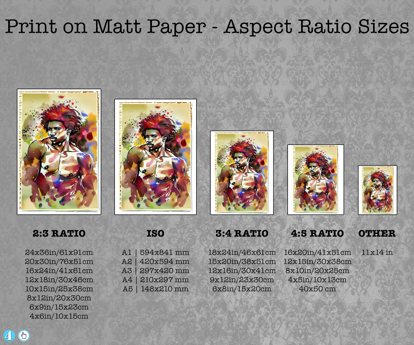 Expressions of Masculinity - ArtCursor