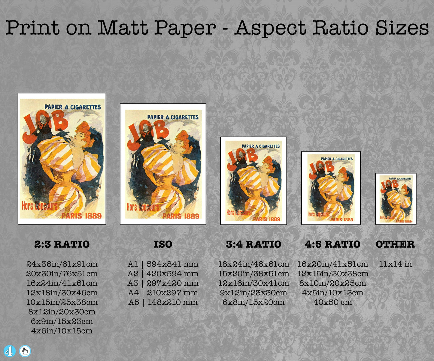 Experience the timeless charm of "JOB, PAPIER A CIGARETTES," a captivating collage featuring an iconic cigaret paper advertisement design by Jules Chéret, a renowned French graphic designer (1836-1932). Created in 1889, this artwork seamlessly combines history and artistic brilliance.