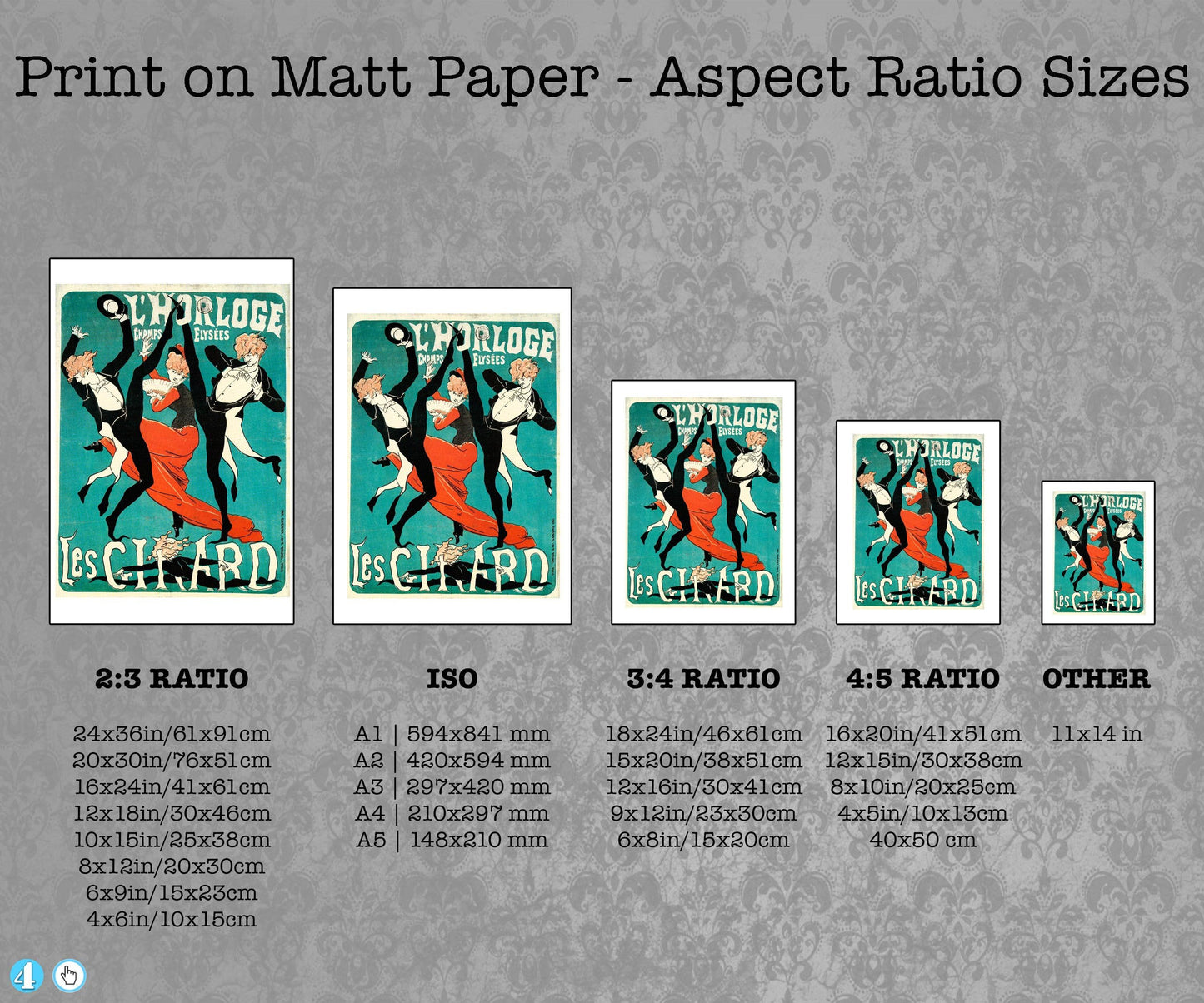 Give your home decor a touch of elegance through our exquisite Les Girard reproduction poster. The artwork is a collage with the poster Dancers in art design by Jules Chéret (French graphic designer, 1836-1932). Year of created 1879.