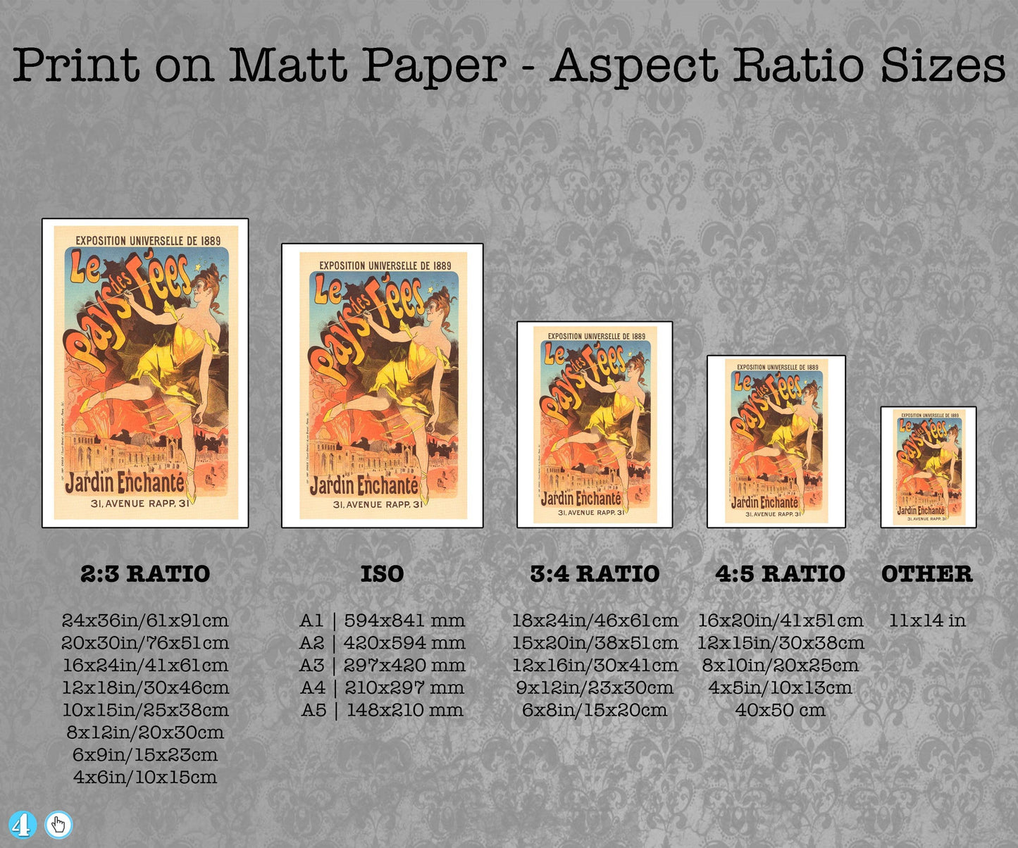 Give your home decor a touch of elegance through our exquisite Exposition Universelle de 1889 - Le Pays des Fées reproduction poster. The artwork is a collage with the exhibition posters design by Jules Chéret (French graphic designer, 1836-1932). Year of created 1889.