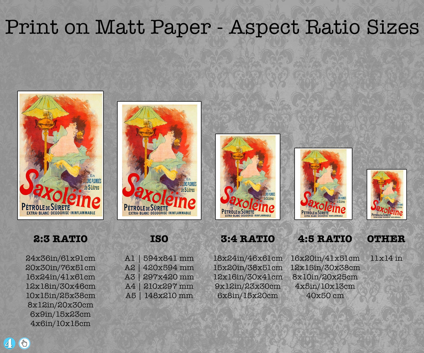 Give your home decor a touch of elegance through our exquisite Saxoléine Pétrole de sureté reproduction poster. The artwork is a collage with the advertising poster for a safety lamp fuel design by Jules Chéret (French graphic designer, 1836-1932). Year of created 1892.