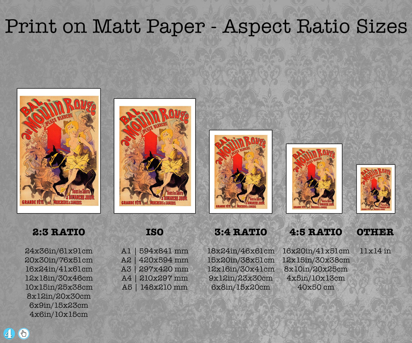 Give your home decor a touch of elegance through our exquisite Bal au Moulin Rouge reproduction poster. The artwork is a collage with the theatrical poster's design by Jules Chéret (French graphic designer, 1836-1932). Year of created 1889.