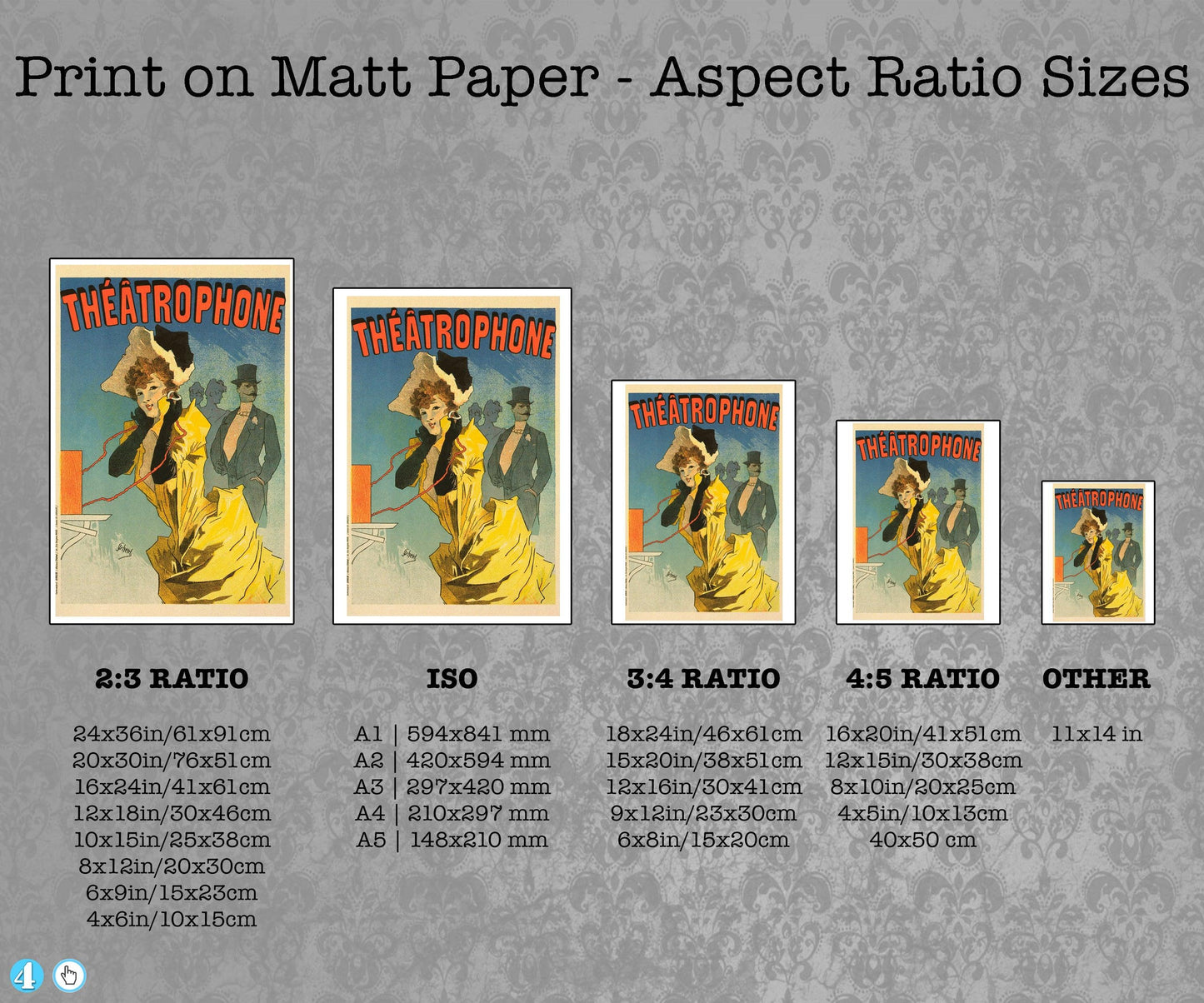 Give your home decor a touch of elegance through our exquisite Théâtrophone reproduction poster. The artwork is a collage with the advertisement posters design by Jules Chéret (French graphic designer, 1836-1932). Year of created 1890.