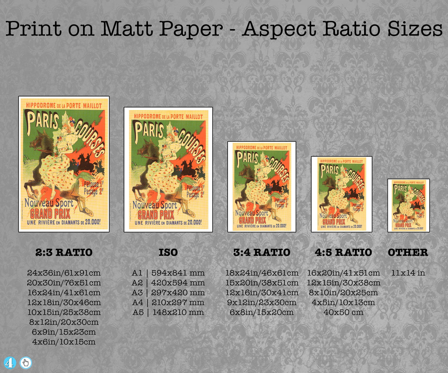 Give your home decor a touch of elegance through our exquisite Hippodrome de la Porte Maillot - Paris Courses reproduction poster. The artwork is a collage with a poster for Horses in art design by Jules Chéret (French graphic designer, 1836-1932). Year of created 1890.