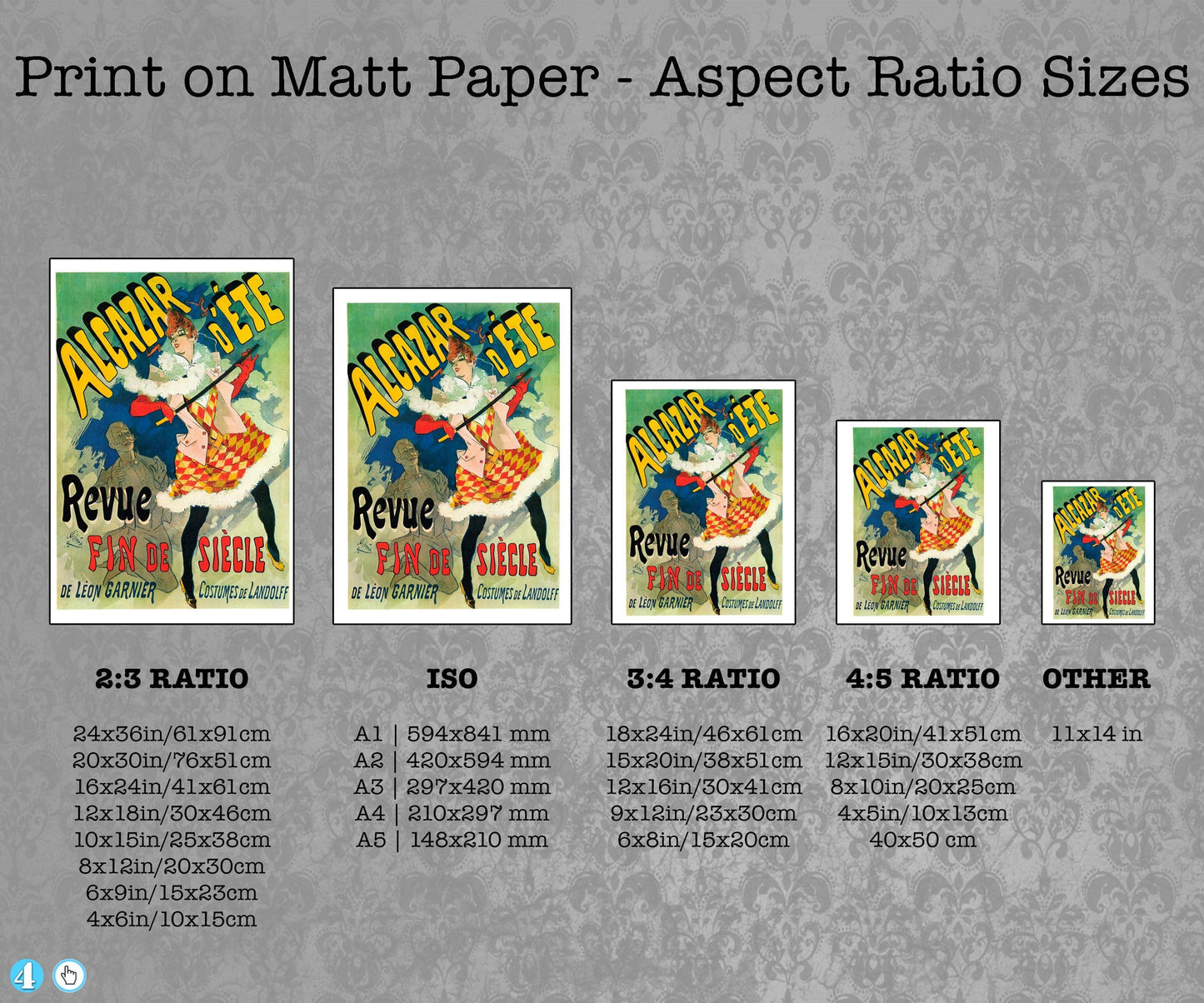 Give your home decor a touch of elegance through our exquisite Revue Fin de Siècle, Alcazar d'été reproduction poster. The artwork is a collage with a poster for Horses in art design by Jules Chéret (French graphic designer, 1836-1932). Year of created 1890.