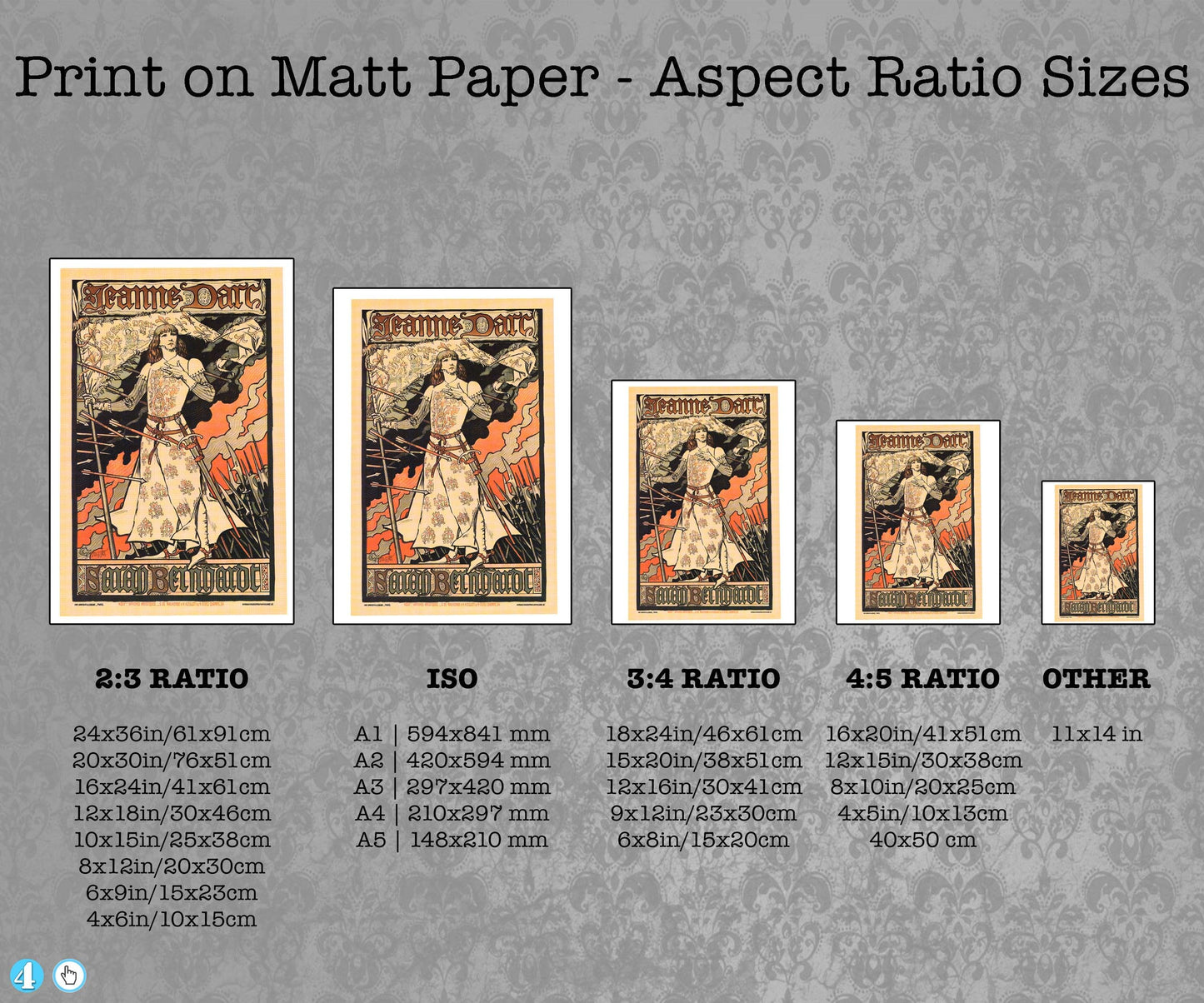 Give your home decor a touch of elegance through our exquisite Jeanne d'Arc reproduction poster. The artwork is a collage with the poster for the drama Joan of Arc starring Sarah Bernhardt, performed at the Théâtre de la Renaissance, Paris designed by Eugène Grasset (Swiss graphic designer, ca. 1841-1917). Year of created 1893.