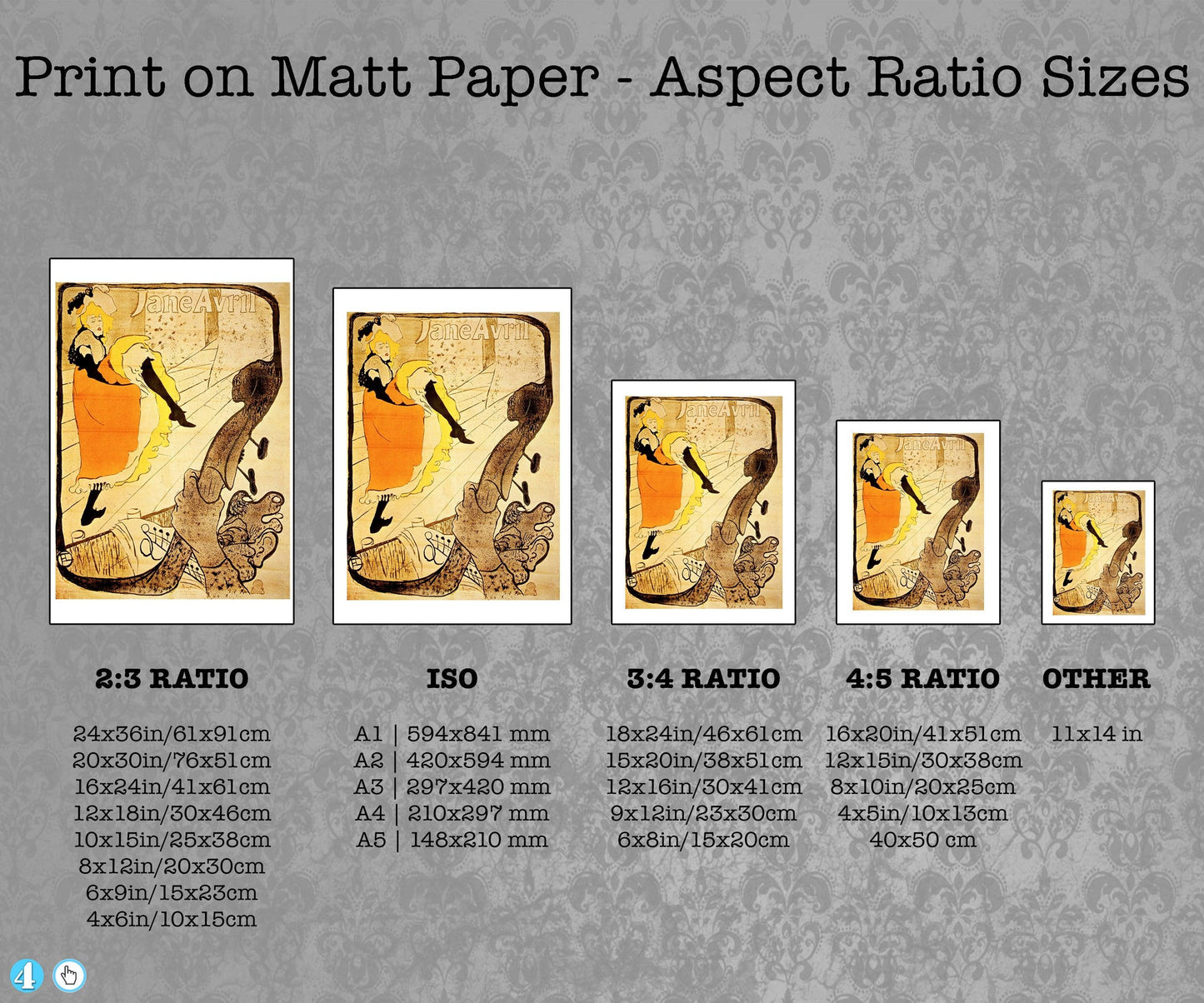 Give your home decor a touch of elegance through our exquisite Jane Avril reproduction poster. The artwork is a collage with the dancers in art design by Henri de Toulouse-Lautrec (French printmaker, 1864-1901). Year of created 1893.