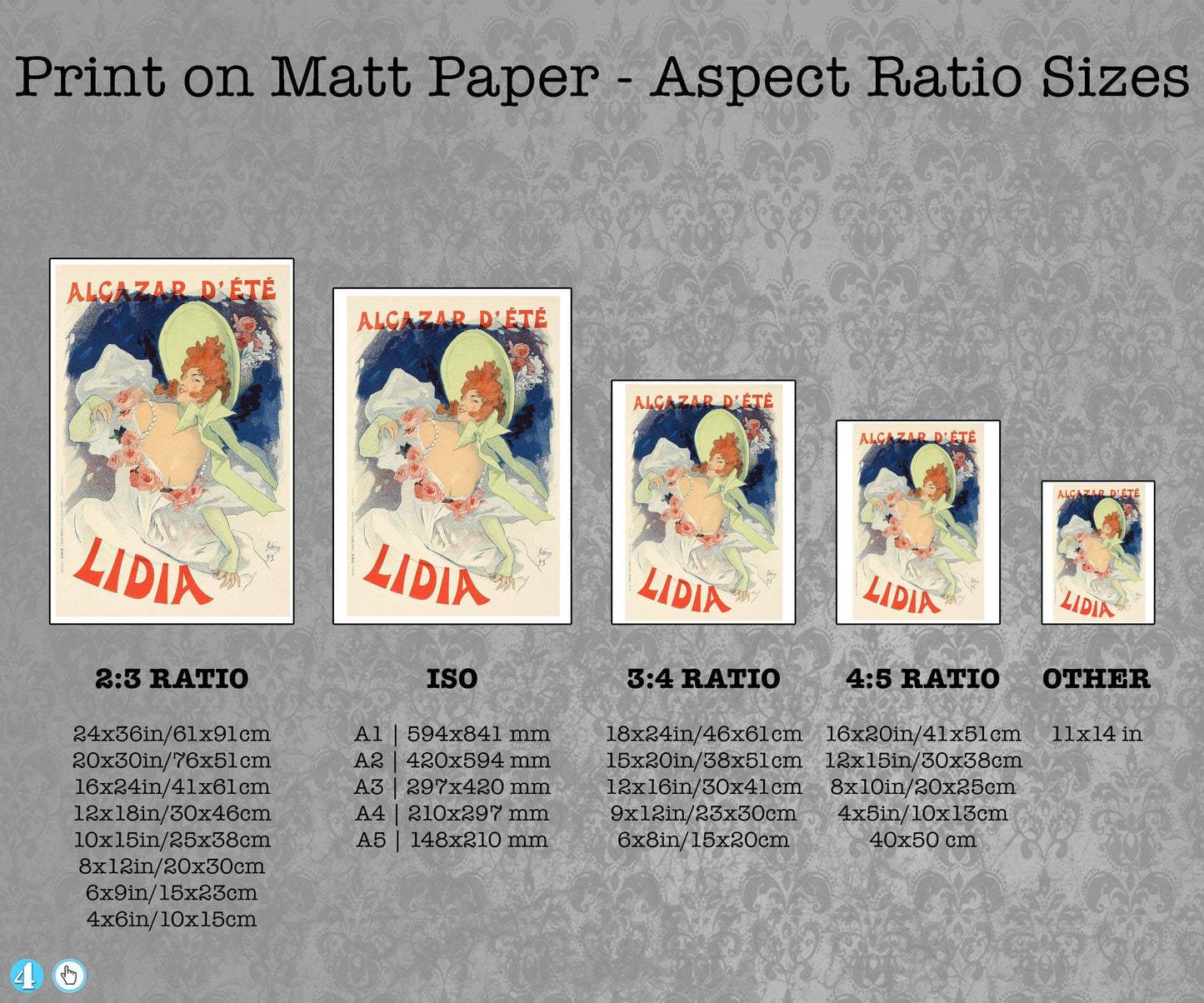 Give your home decor a touch of elegance through our exquisite Alcazar d'Ete Lidia reproduction poster. The artwork is a collage with the advertising theatrical posters of Jules Chéret (French graphic designer, 1836-1932). Year of created 1895.