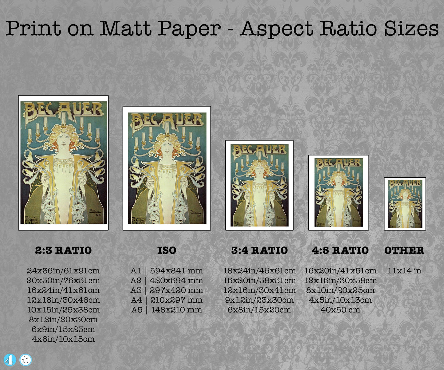 Give your home decor a touch of elegance through our exquisite Bec Auer reproduction poster. The artwork is a collage with the advertising poster for incandescent gas illumination design by Privat Livemont (Belgian graphic designer, 1861-1936). Year of created 1896.