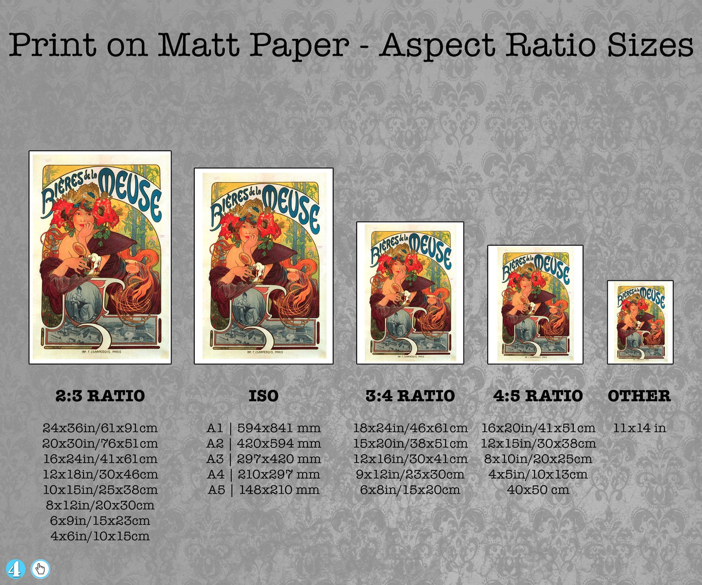 Give your home decor a touch of elegance through our exquisite Bieres de la Meuse reproduction poster. The artwork is a collage with the advertisements poster design by Alphonse Mucha (Czech graphic designer, 1860-1939). Year of created 1897.