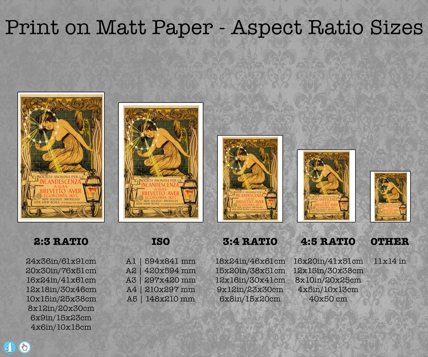 Give your home decor a touch of elegance through our exquisite Society For Gas Illumination reproduction poster. The artwork is a collage with the advertisements poster by Grasset created by Giovanni Maria Mataloni (Italian graphic designer, 1869-1944). The year of creation is 1895.