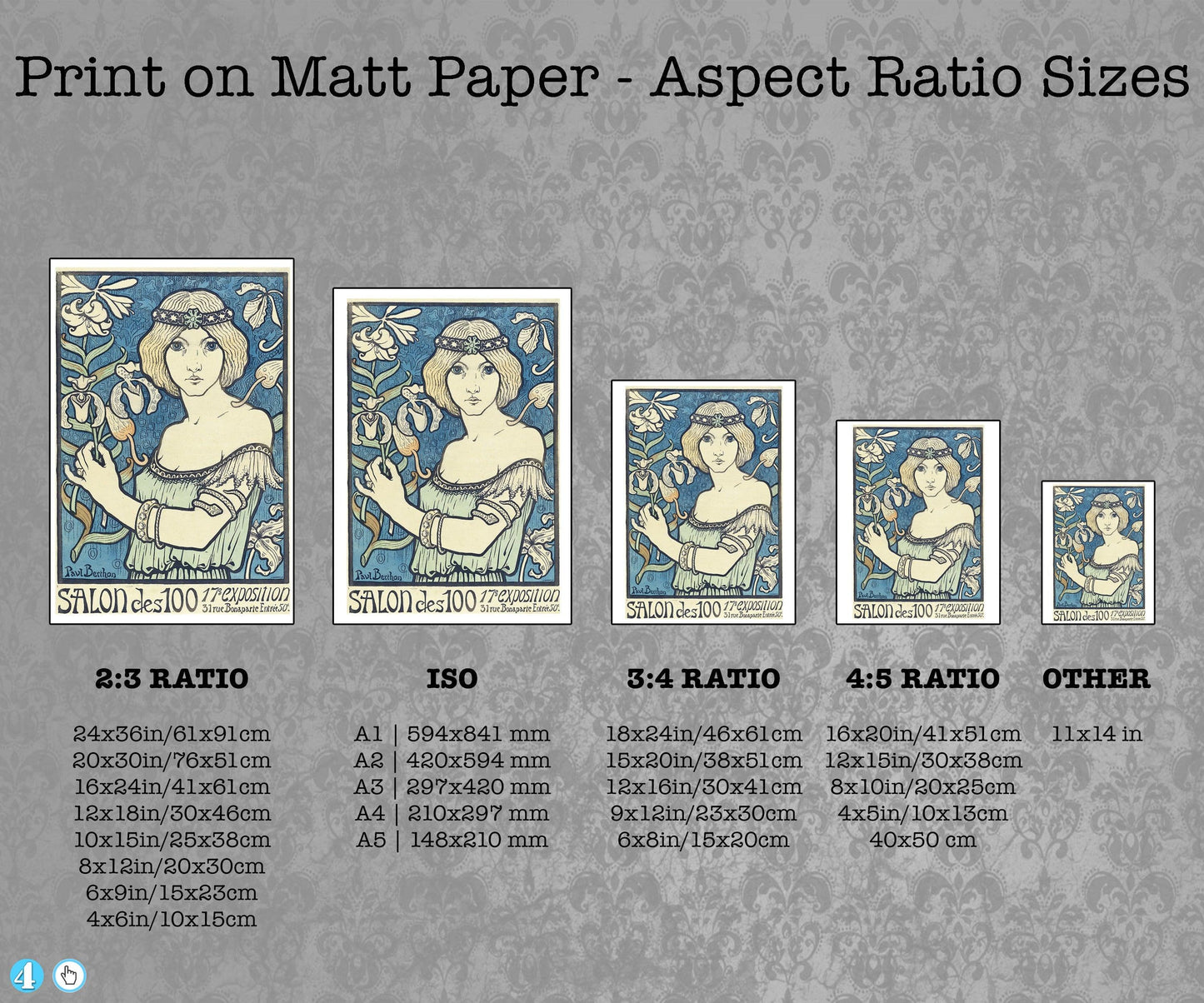 Give your home decor a touch of elegance through our exquisite Salon des Cent 17th Exposition poster reproduction poster. The artwork is a collage with the illustration for the poster for the 17th exhibition of works by Grasset created by Paul Berthon (French graphic designer, ca. 1872-1934).