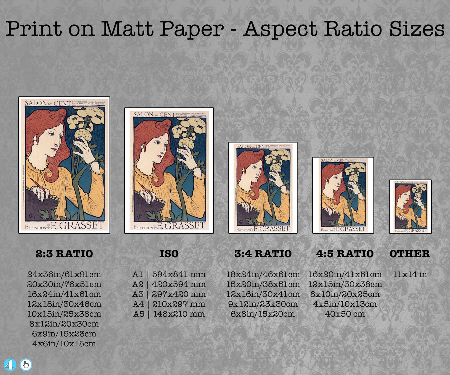 Give your home decor a touch of elegance through our exquisite Salon des Cent Exposition poster reproduction poster. The artwork is a collage with the illustration for the poster for an exhibition of works by Grasset created by Eugène Grasset (Swiss graphic designer, ca. 1841-1917). Year of created 1894.