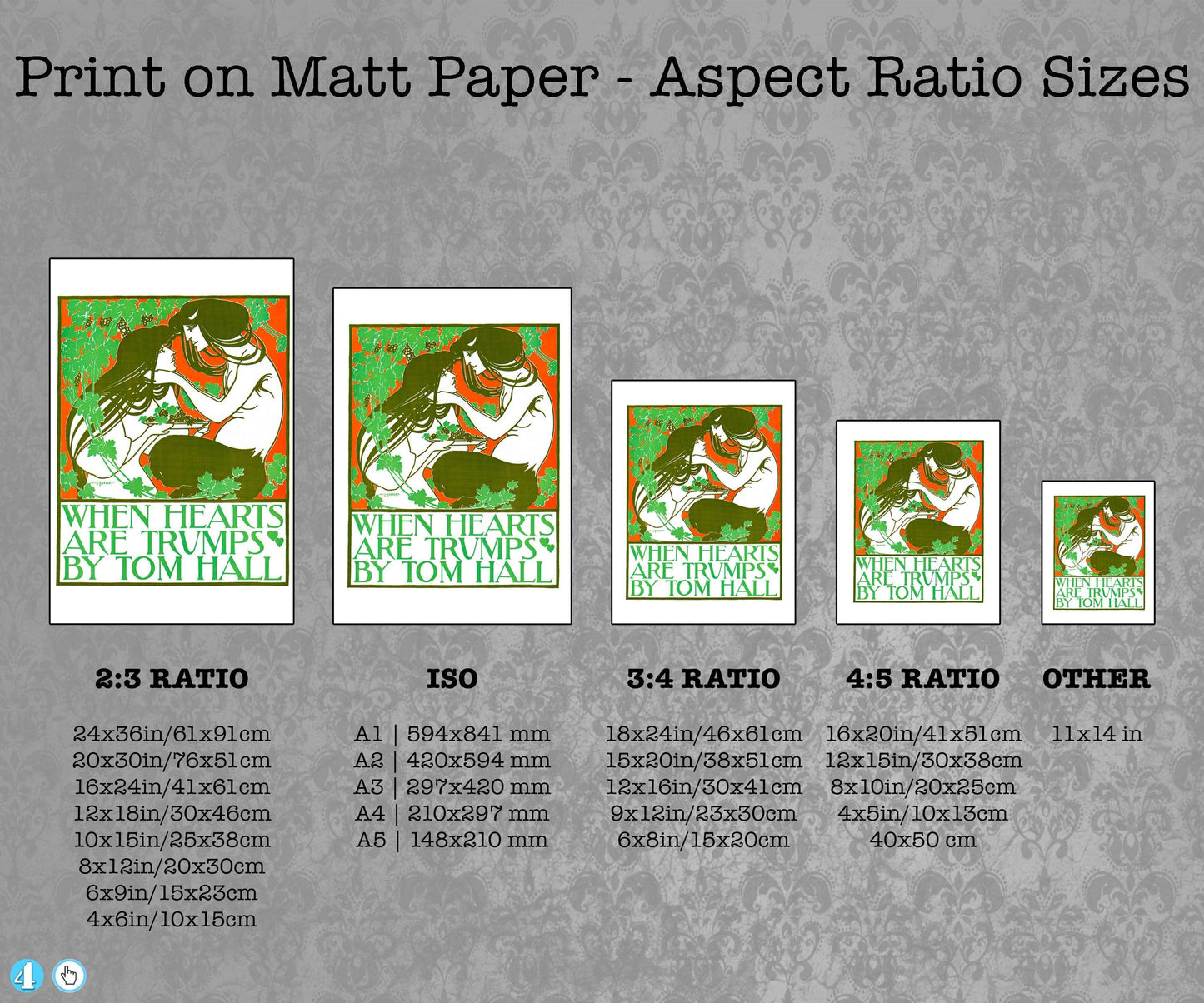 Give your home decor a touch of elegance through our exquisite When Hearts Are Trumps reproduction poster. The artwork is a collage with the illustration for a book of verse by Tom Hall (Chicago: Stone and Kimball, 1894) created by Will Bradley (American graphic designer, 1868-1962). Year of created 1894.