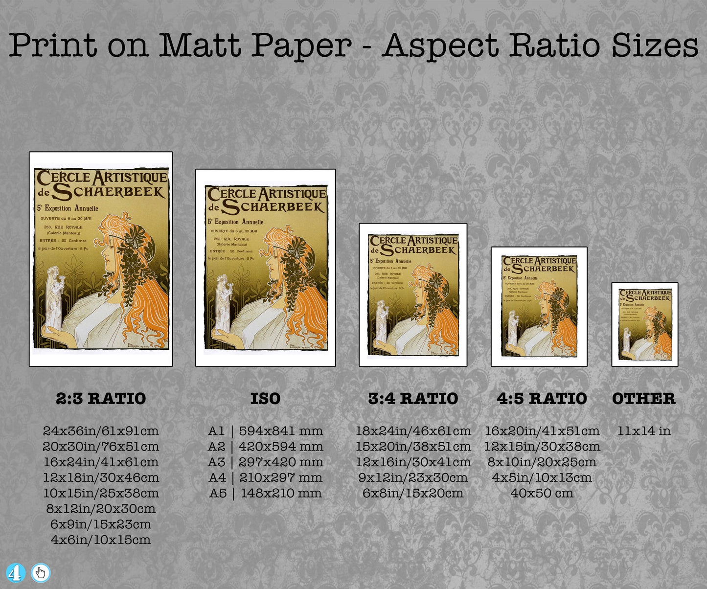 Give your home decor a touch of elegance through our exquisite Cercle Artistique de Schaerbeek reproduction poster. The artwork is a collage with the exhibition posters design Privat Livemont (Belgian graphic designer, 1861-1936). Year of created 1897.