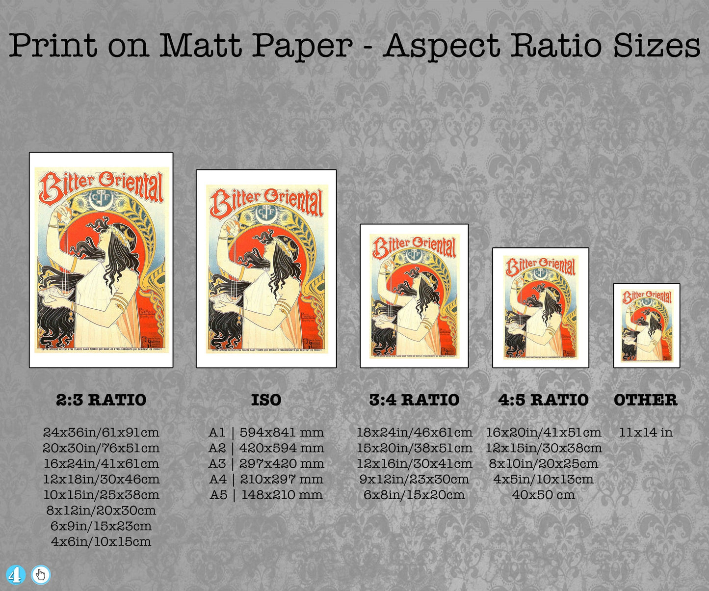 Give your home decor a touch of elegance through our exquisite Bitter Oriental reproduction poster. The artwork is a collage with the advertising poster design Privat Livemont (Belgian graphic designer, 1861-1936). Year of created 1897.