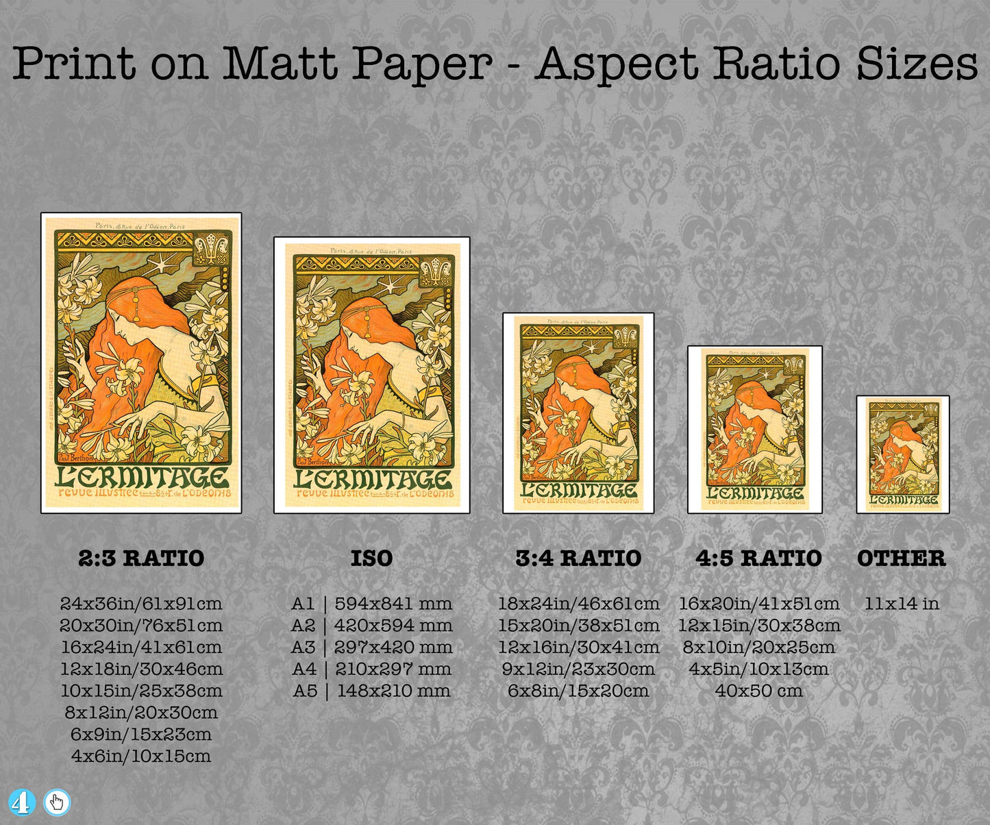 Give your home decor a touch of elegance through our exquisite L'Ermitage, revue illustree reproduction poster. The artwork is a collage with the advertising poster for a Parisian illustrated periodical design by Paul Berthon (French graphic designer, 1872-1909). Year of created 1897.