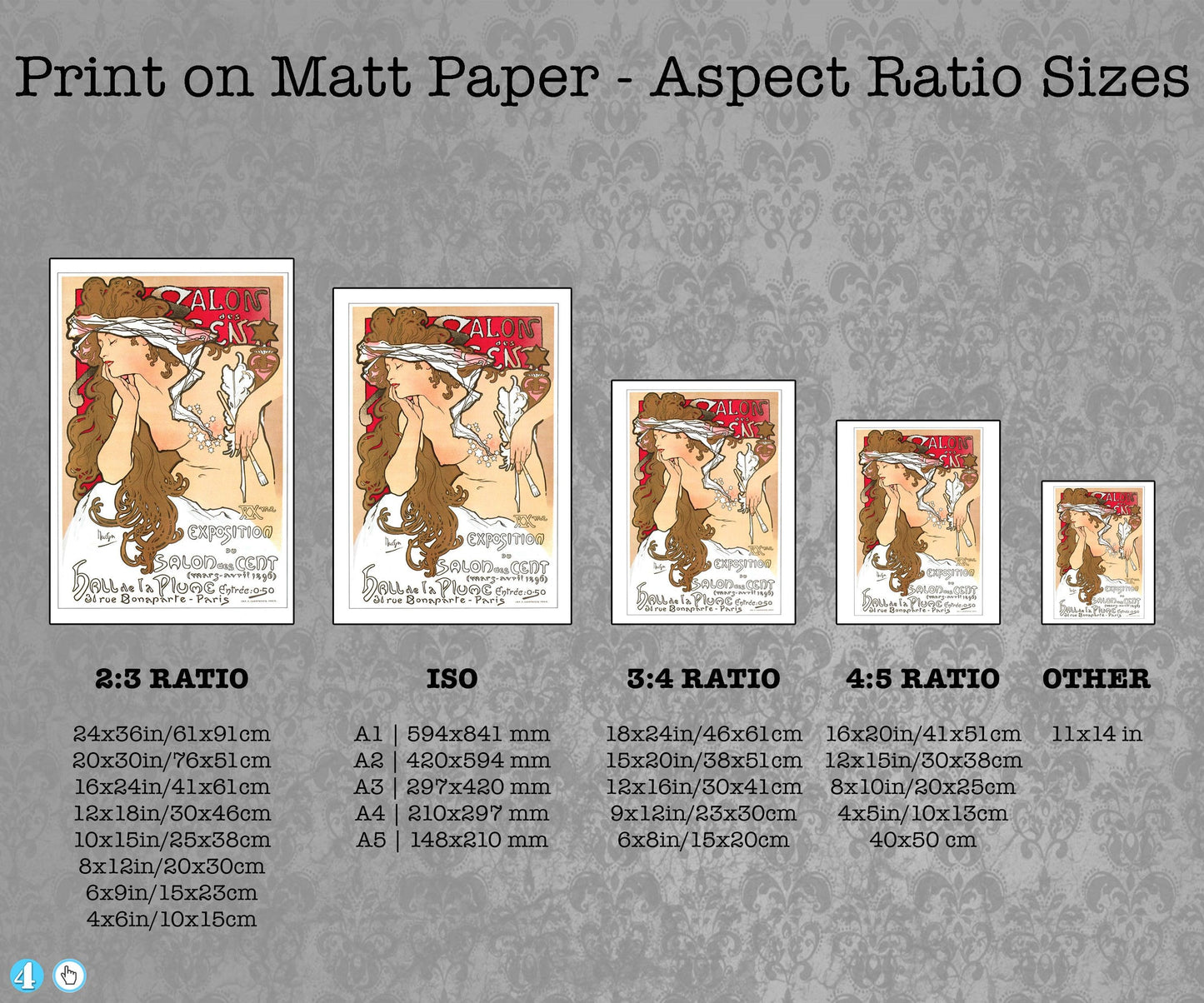 Give your home decor a touch of elegance through our exquisite Salon des Cent XXeme Exposition reproduction poster. The artwork is a collage with the exhibition posters designed by Alphonse Mucha (Czech graphic designer, 1860-1939). Year of created 1896.