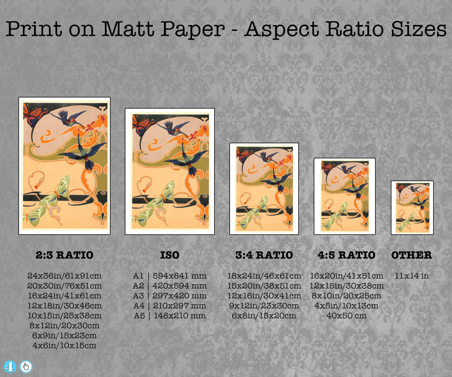 Give your home decor a touch of elegance through our exquisite "Hummingbirds, Butterflies, Art Nouveau" reproduction poster. Antique chromolithograph, Art Nouveau design sheet with hummingbirds and butterflies from Arnold Lyongrun's "Neue Ornamente - Vogel und Schmetterlinge" (New Ornamentation - Birds and Butterflies), published by Ernst Wasmuth, Germany, 1899.