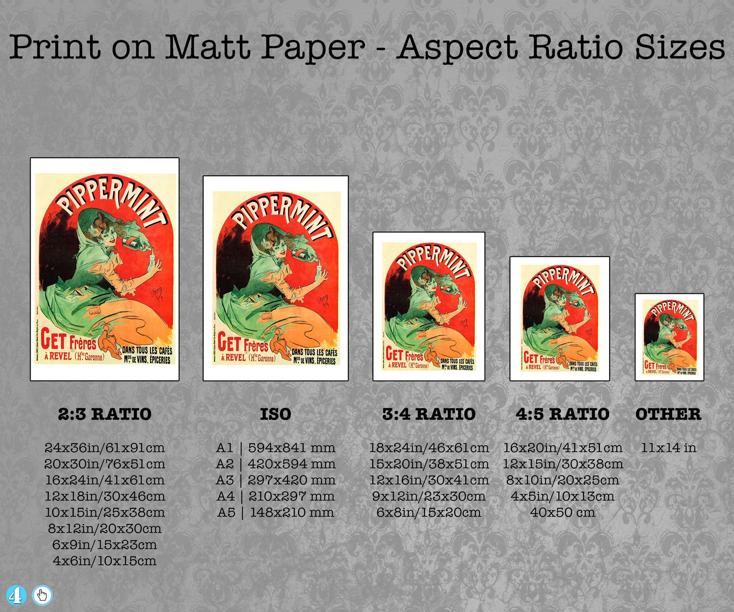 Give your home decor a touch of elegance through our exquisite "Pippermint" reproduction poster. The artwork is a collage with the advertisements posters design by Jules Chéret (French graphic designer, 1836-1932). Year of created 1899.