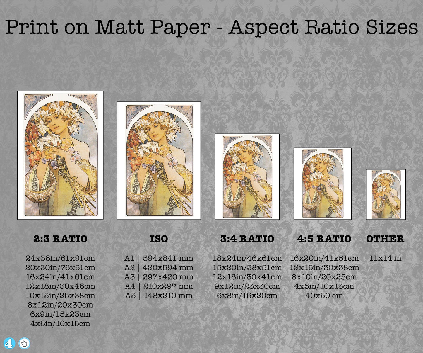 Give your home decor a touch of elegance through our exquisite "La Fleur" reproduction poster. The artwork is a collage with a poster design by Alphonse Mucha (Czech graphic designer, 1860-1939). Year of created 1897.