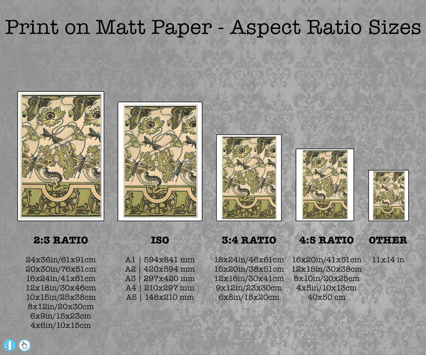 Give your home decor a touch of elegance through our exquisite "Butterflies And Moths" reproduction poster. Antique Art Nouveau design sheet with butterflies and moths from Arnold Lyongrun's "Neue Ornamente - Vogel und Schmetterlinge" (New Ornamentation - Birds and Butterflies), published by Ernst Wasmuth, Germany, 1899.