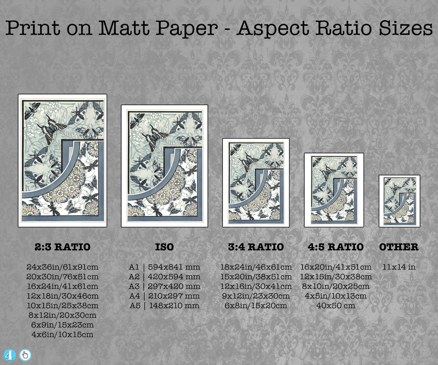 Give your home decor a touch of elegance through our exquisite "Butterflies Art Nouveau" reproduction poster. Antique Art Nouveau design sheet with butterflies and moths from Arnold Lyongrun's "Neue Ornamente - Vogel und Schmetterlinge" (New Ornamentation - Birds and Butterflies), published by Ernst Wasmuth, Germany, 1899.
