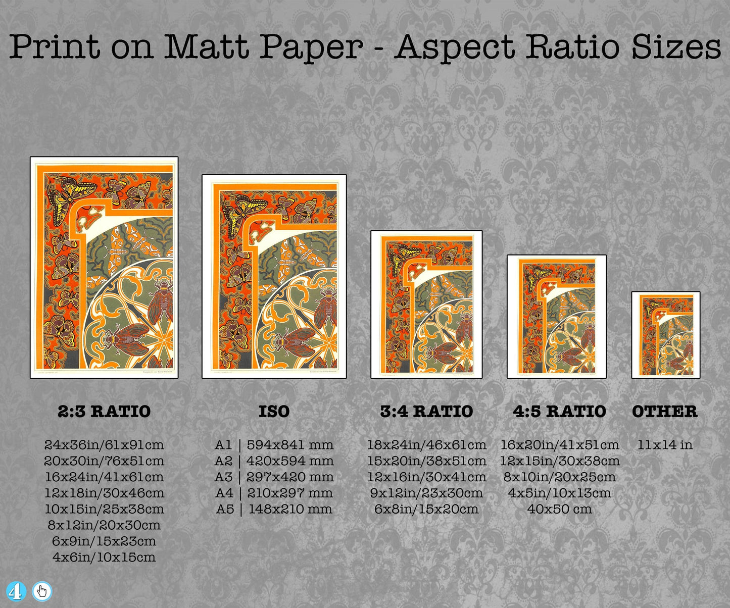 Give your home decor a touch of elegance through our exquisite "Cicadas Butterflies" reproduction poster. Antique Art Nouveau design sheet with butterflies, moths, and cicadas from Arnold Lyongrun's "Neue Ornamente - Vogel und Schmetterlinge" (New Ornamentation - Birds and Butterflies), published by Ernst Wasmuth, Germany, 1899.