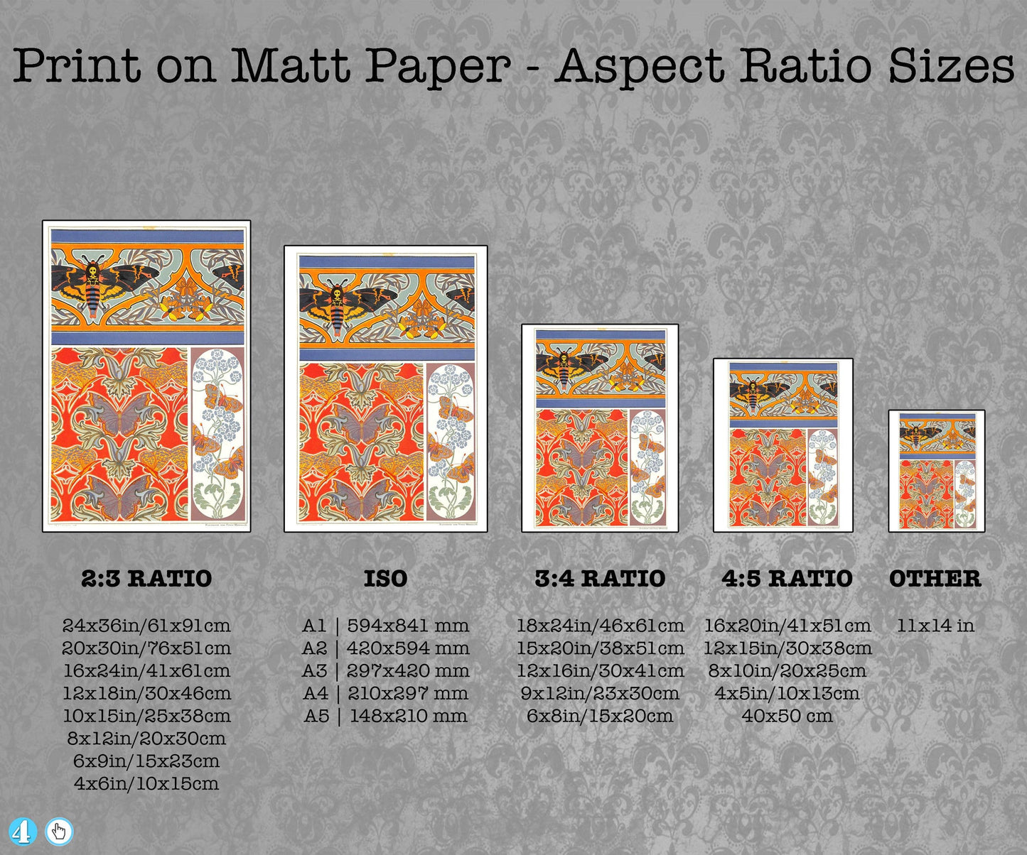Give your home decor a touch of elegance through our exquisite "Death-Head Moth" reproduction poster. Antique hand-coloured Art Nouveau design sheet with butterflies and a death-head moth from Arnold Lyongrun's "Neue Ornamente - Vogel und Schmetterlinge" (New Ornamentation - Birds and Butterflies), published by Ernst Wasmuth, Germany, 1899.