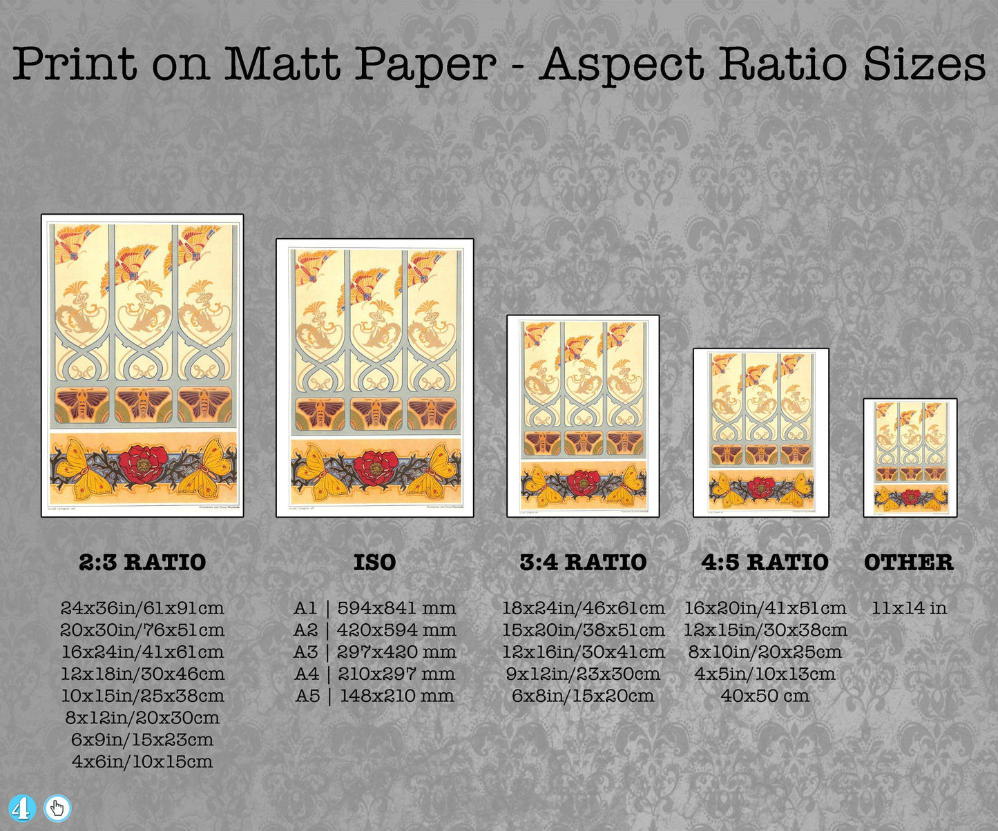Give your home decor a touch of elegance through our exquisite "Neue Ornamente - Butterflies" reproduction poster. Antique Art Nouveau design sheet with butterflies and moths from Arnold Lyongrun's "Neue Ornamente - Vogel und Schmetterlinge" (New Ornamentation - Birds and Butterflies), published by Ernst Wasmuth, Germany, 1899.