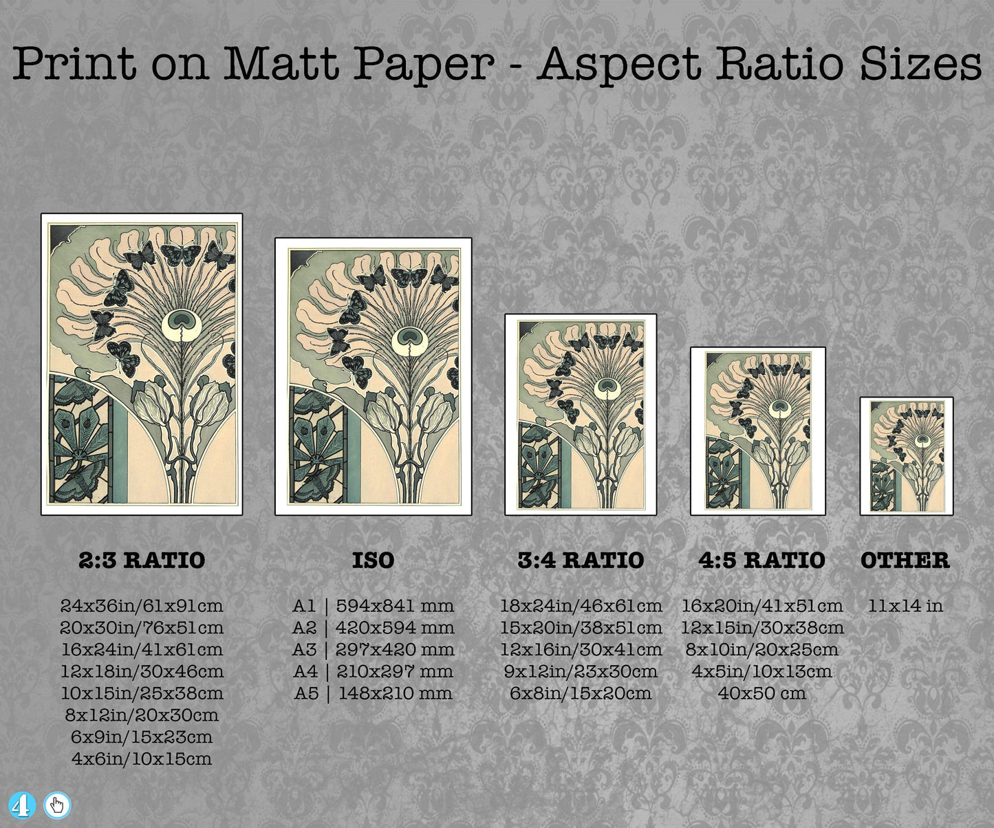 Give your home decor a touch of elegance through our exquisite "Butterflies Peacock Feather" reproduction poster. Antique Art Nouveau design sheet with butterflies and a peacock feather from Arnold Lyongrun's "Neue Ornamente - Vogel und Schmetterlinge" (New Ornamentation - Birds and Butterflies), published by Ernst Wasmuth, Germany, 1899.