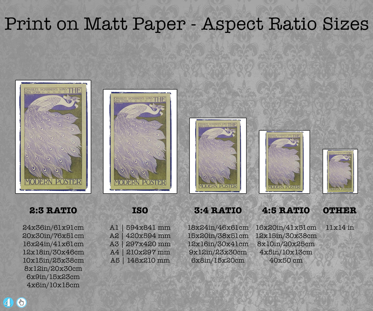 Give your home decor a touch of elegance through our exquisite "The Modern Poster" reproduction poster. The artwork is a collage with the advertising poster for a book published by Scribner's (1895) created by Will Bradley (American graphic designer, 1868-1962). The year of creation is 1895.