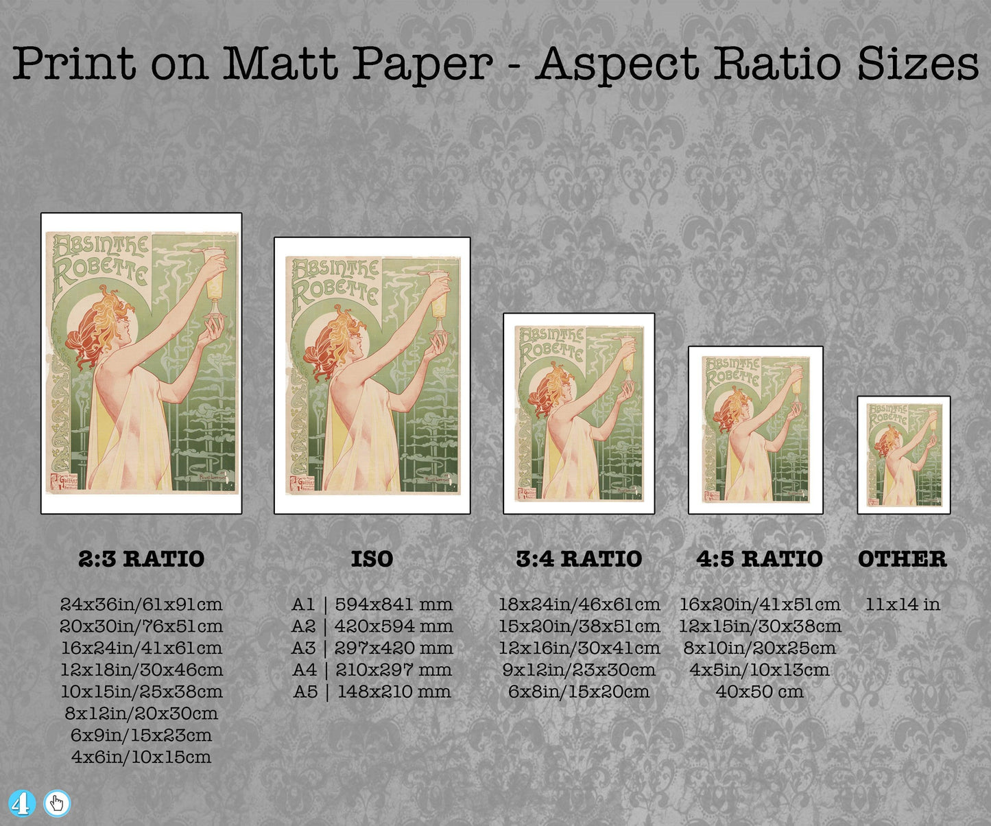 Give your home decor a touch of elegance through our exquisite "Absinthe Robette" reproduction poster. The artwork is a collage with the advertisements poster created by Privat Livemont (Belgian graphic designer, 1861-1936). The year of creation is 1896.