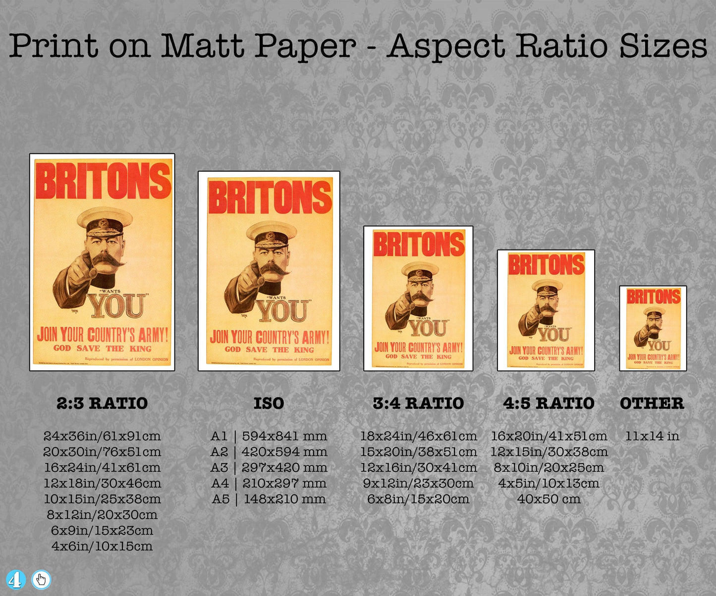 Give your home decor a touch of elegance through our exquisite "Britons: Join Your Country's Army!" reproduction poster. The artwork is a collage with the advertising poster World War I, 1914-1918 designed by Alfred Leete (British graphic designer, 1882-1933). Year of the creation about 1914.