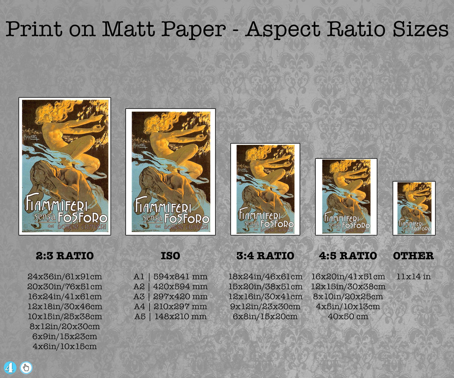 Give your home decor a touch of elegance through our exquisite "Safety matches" reproduction poster. The artwork is a collage with a poster advertising safety matches made without phosphoros design by Adolfo Hohenstein (Italian graphic designer, 1864-1928). Year of the creation was about 1900.